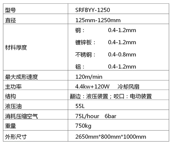 液压弯头机（翻边液压）1250型